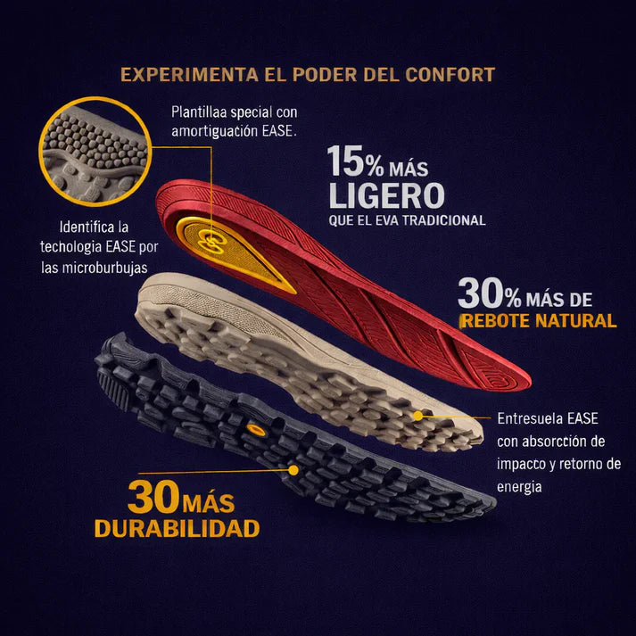 🔥 PROMO TENIS BRAHMA CASUAL STRIKE